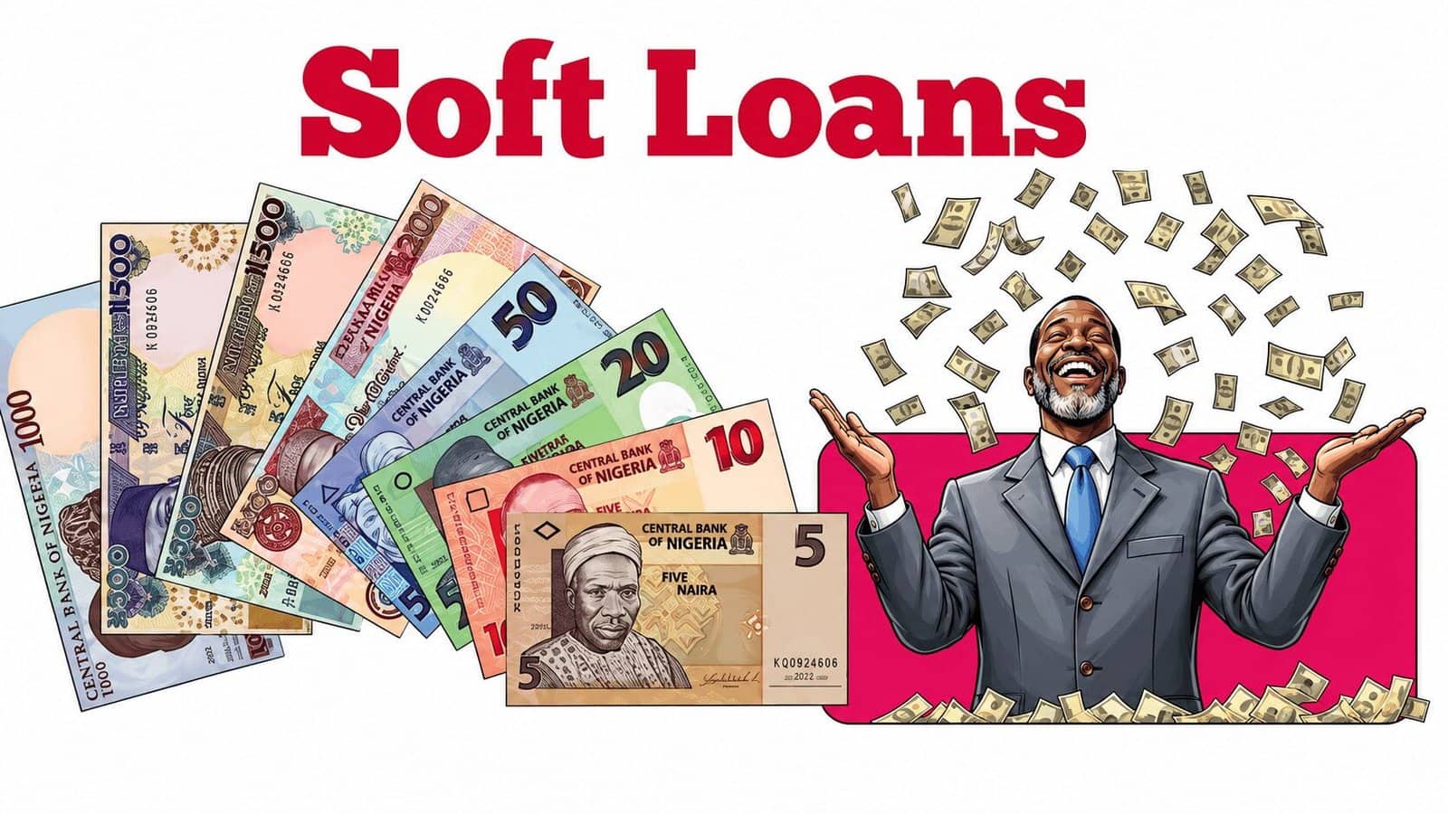 soft loan without interest in Nigeria