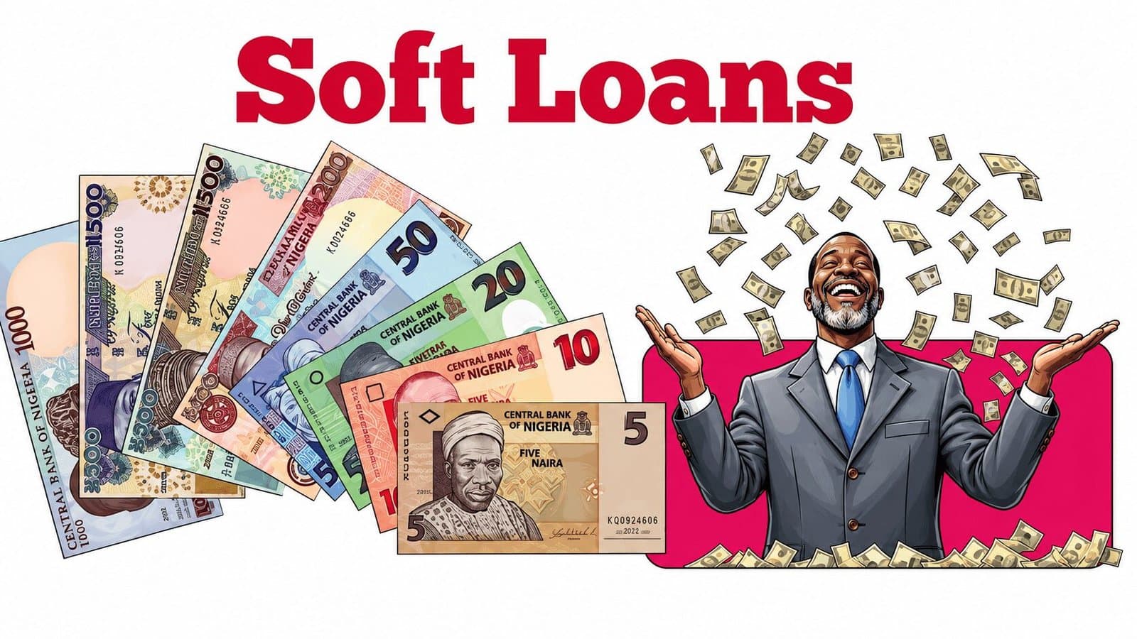 soft loan without interest in Nigeria
